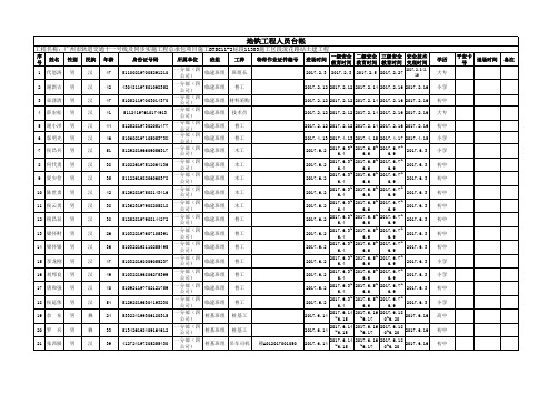 地铁工程作业工人台账2017 - 流花路