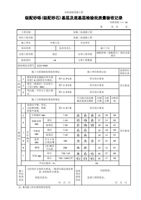 (市政质检.1.16)级配砂砾(级配砂石)基层及底基层检验批质量验收记录