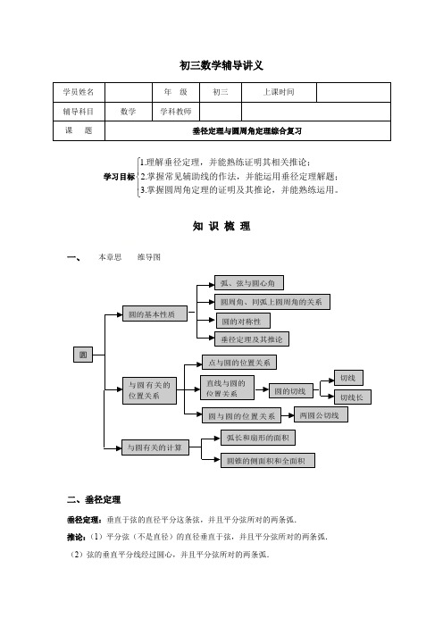 苏科版初三数学九年级上册第二章：垂径定理与圆周角定理复习讲义