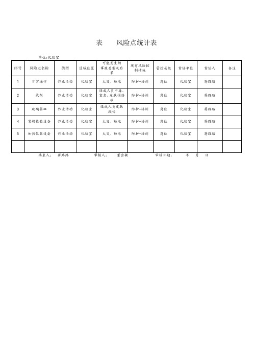 安全环保两大体系范本实例