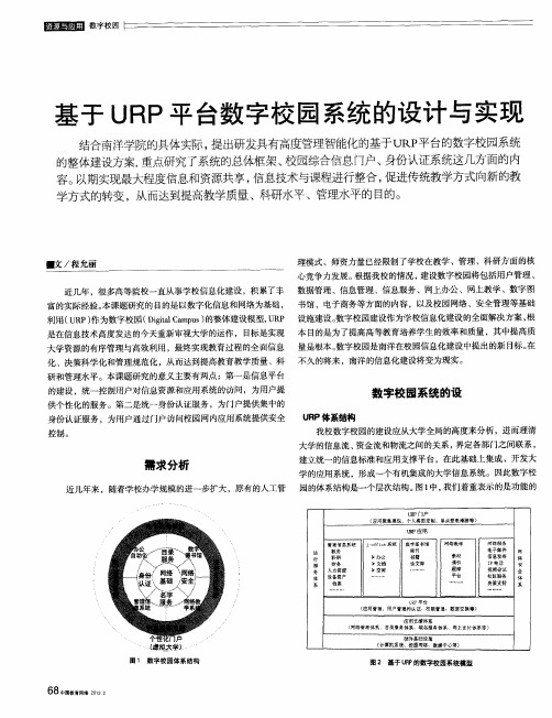 基于URP平台数字校园系统的设计与实现