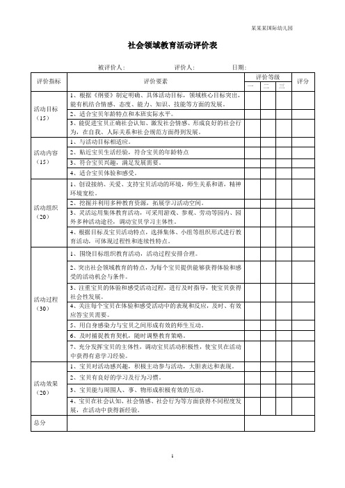 幼儿园常用表格-(社会活动评价表)附-日常工作管理及绩效考核细则