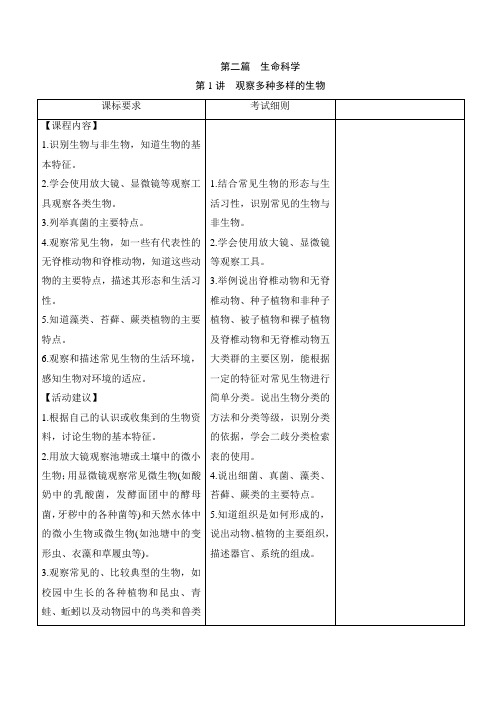 第2部分 第1讲 观察多种多样的生物—2021届浙教版中考科学一轮复习讲解部分