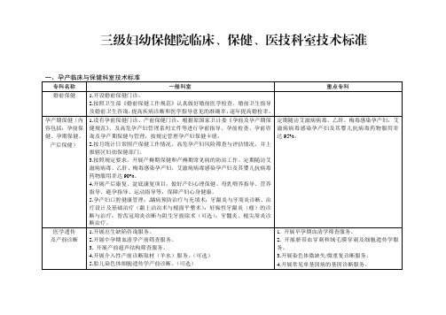 三级妇幼保健院临床、保健、医技科室技术标准