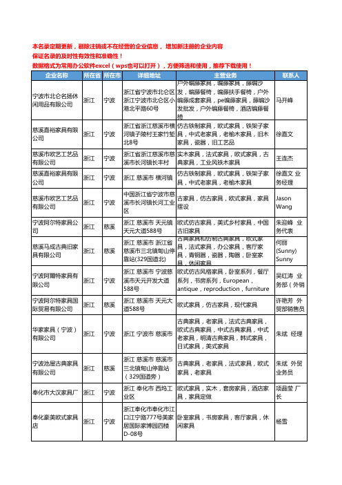 2020新版浙江省欧式家具工商企业公司名录名单黄页大全152家