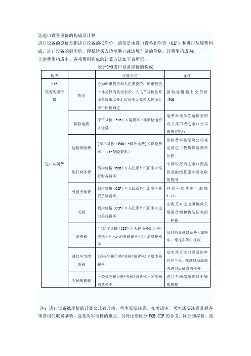 造价师计价控制辅导：进口设备抵岸价的计算