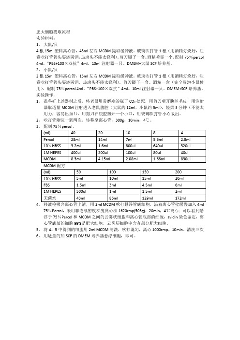 肥大细胞提取步骤