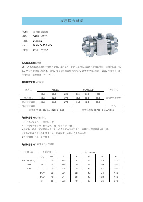 高压锻造球阀--上海胜克阀门有限公司