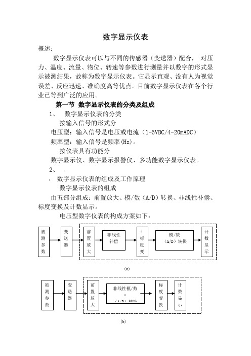 数字显示仪表