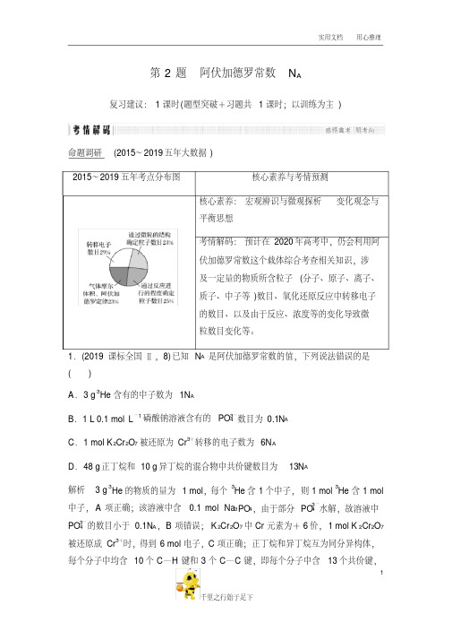 2020高考化学选择题攻略第2题阿伏加德罗常数NA(20200802203809).pdf