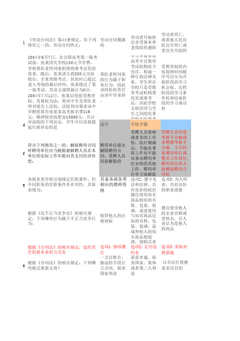 2013年江苏省中小学教师网上法律知识竞赛试卷答案(100分)