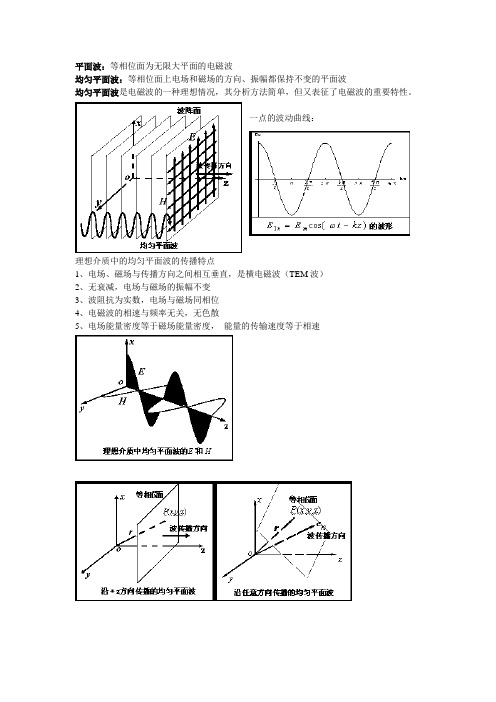 平面波特性