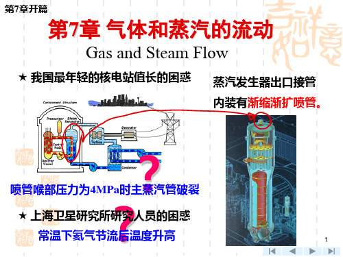 工程热力学第7章气体和蒸汽的流动