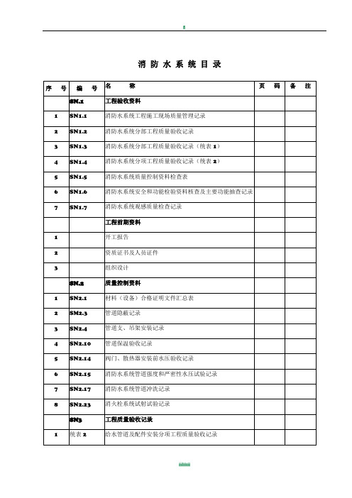 江苏消防工程施工验收资料实例