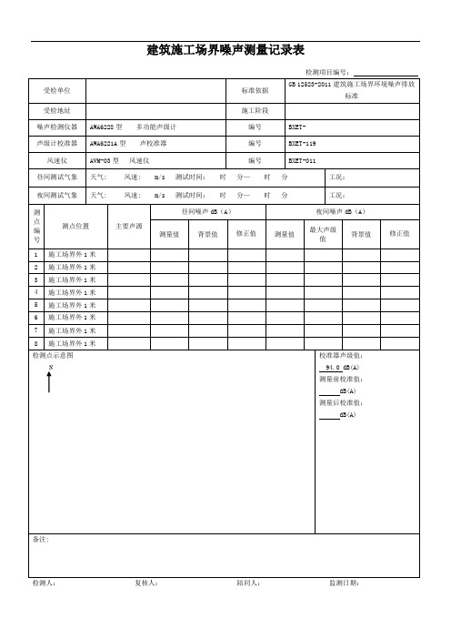 建筑场界环境噪声测量记录