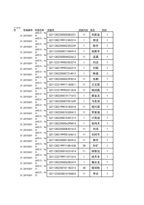 开原市第四中学体测模版高一w