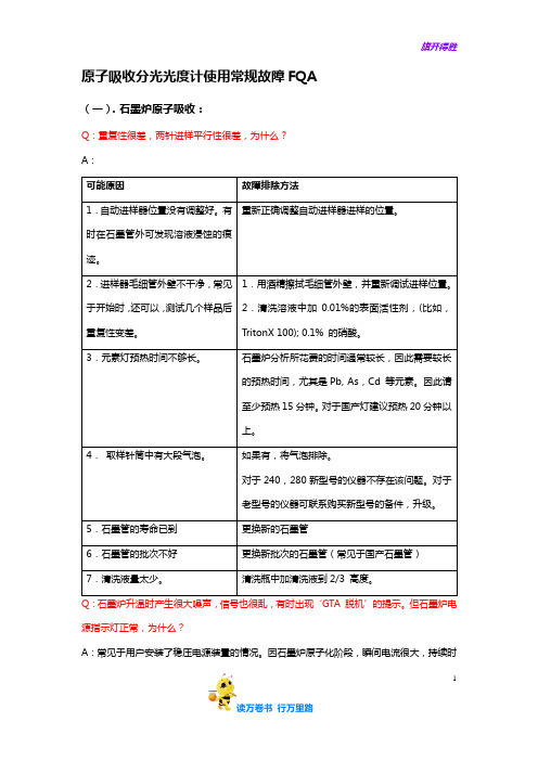 【原子吸收】石墨炉原子吸收分光光度计使用常规故障FQ1