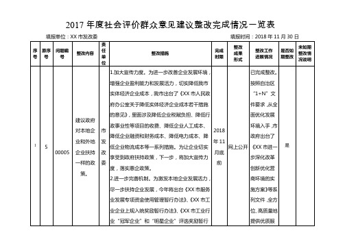 社会评价群众意见建议整改完成情况一览表【模板】