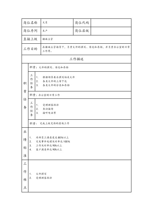 文员--物业管理类公司岗位职责说明书