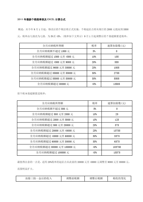 最新个税税率表及EXCEL计算公式79496