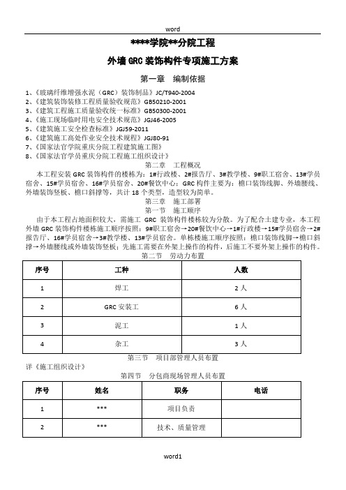 外墙GRC装饰构件专项施工方案