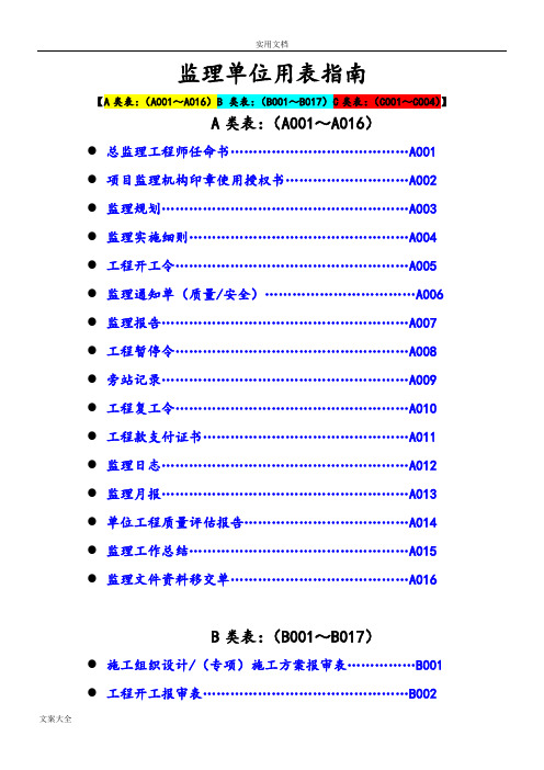 建设工程监理单位全套用表_四川建龙软件表格2015.6.15