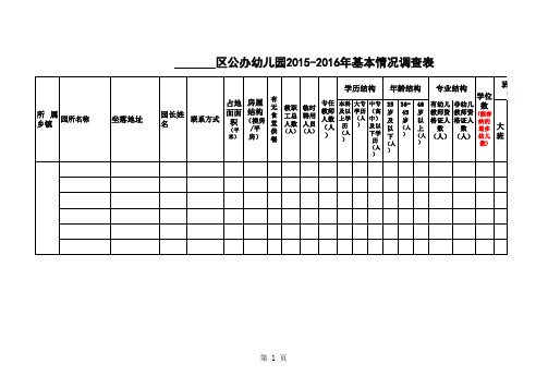 全镇幼儿园基本情况调查表