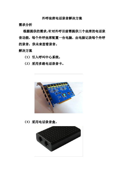 电话录音解决方案