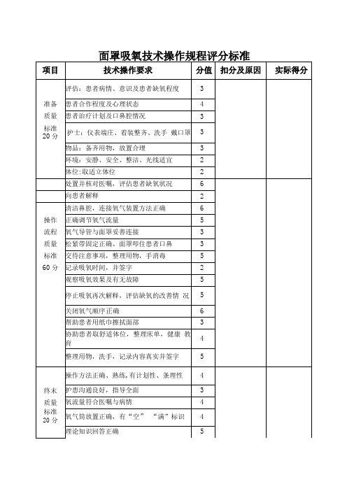 面罩吸氧技术操作规程评分标准