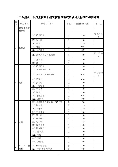 广西建设工程质量检测和建筑材料试验收费项目及标准指导性意见