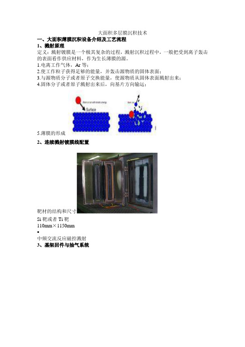 AR(抗反射)膜介绍