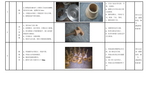 铸造作业指导书