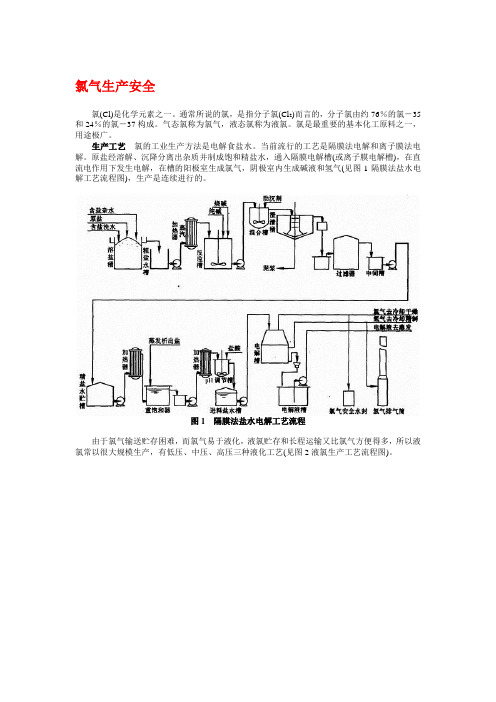 氯气生产工艺流程图