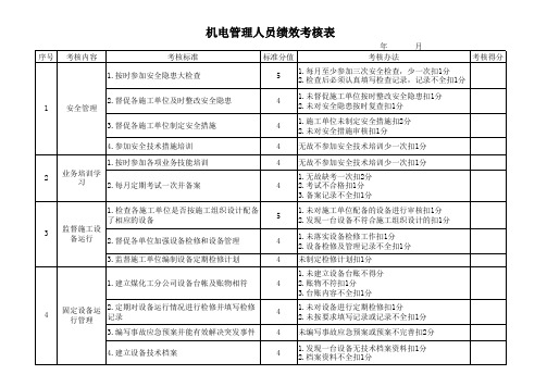 机电绩效考核表