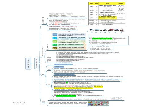 2023年驾照科目一学习手册