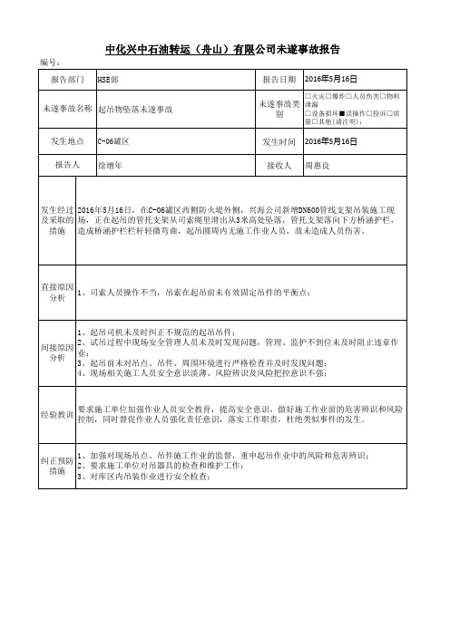 中化兴中“5.16”起吊物坠落未遂事故