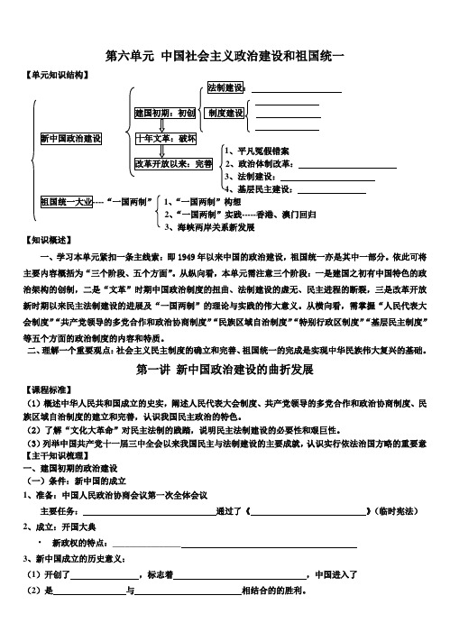 新中国政治建设