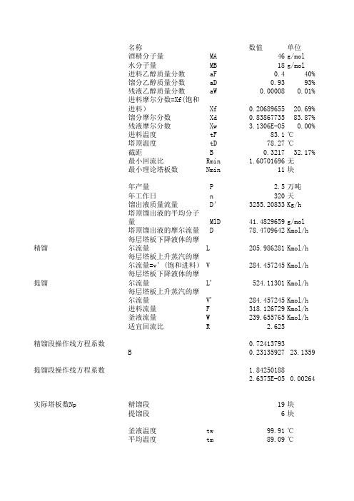 浮阀塔板式酒精精馏塔计算换算公式