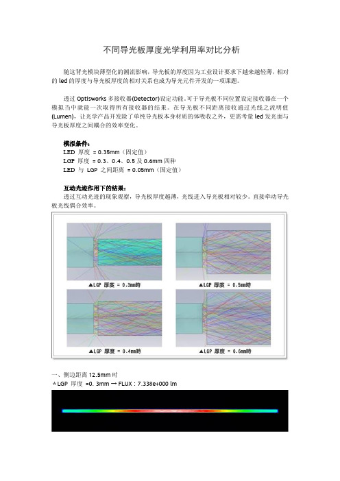 不同导光板厚度光学利用率对比分析