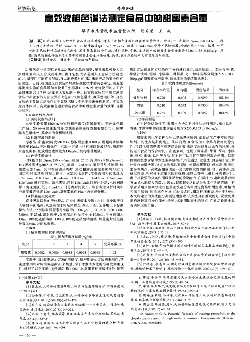 高效液相色谱法测定食品中的甜蜜素含量