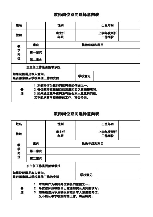 教师岗位双向选择意向表