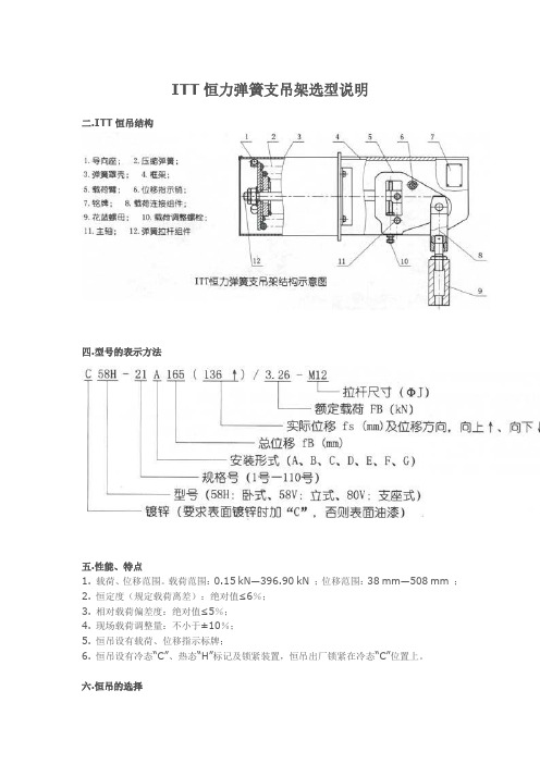 ITT恒力弹簧支吊架选型说明