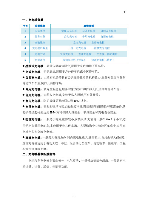 充电桩基础知识汇总