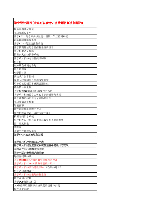 电子信息工程专业毕业设计题目