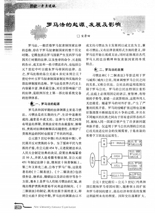 罗马法的起源、发展及影响