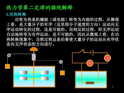 热力学第二定律的微观解释(The second law of  thermodynamics)