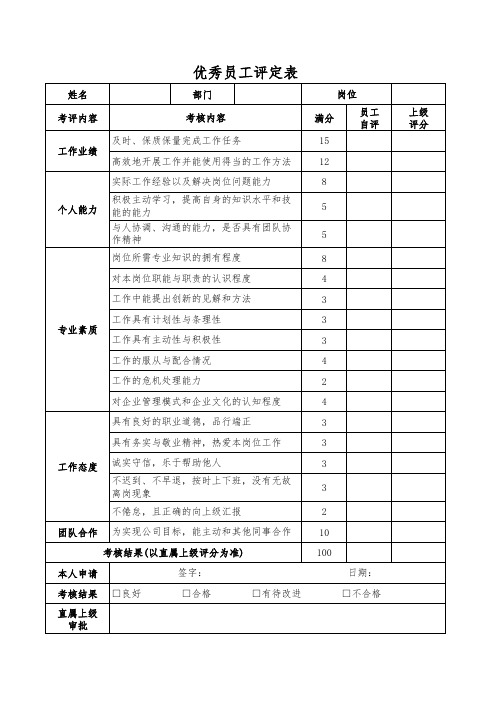 优秀员工评定表、推荐表