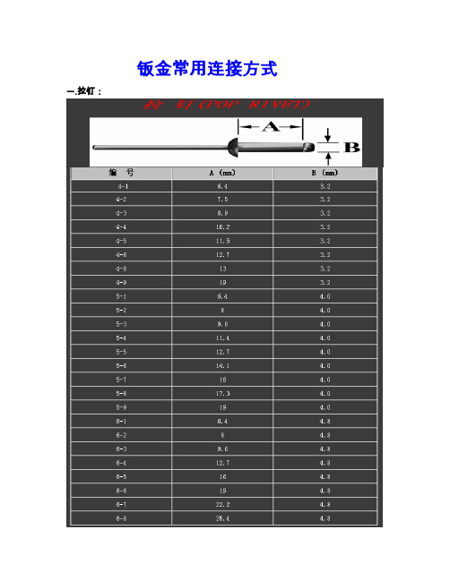 钣金常用连接方式