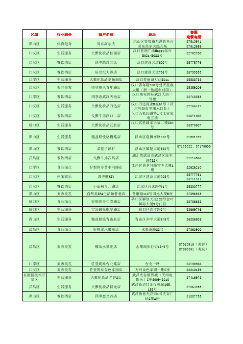 汉购通特惠商户名录