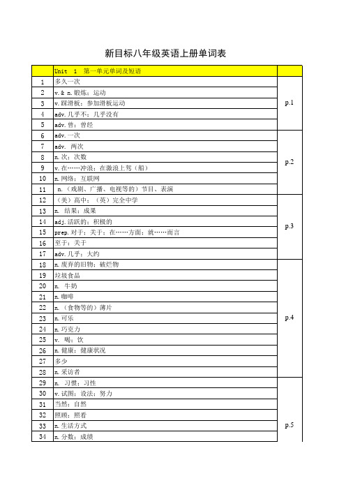 新目标八年级英语上册单词表